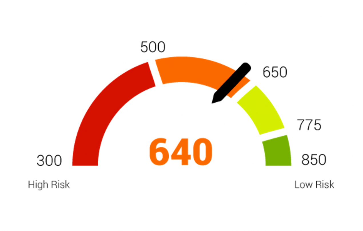 ISS Cyber Risk Score ISS Corporate